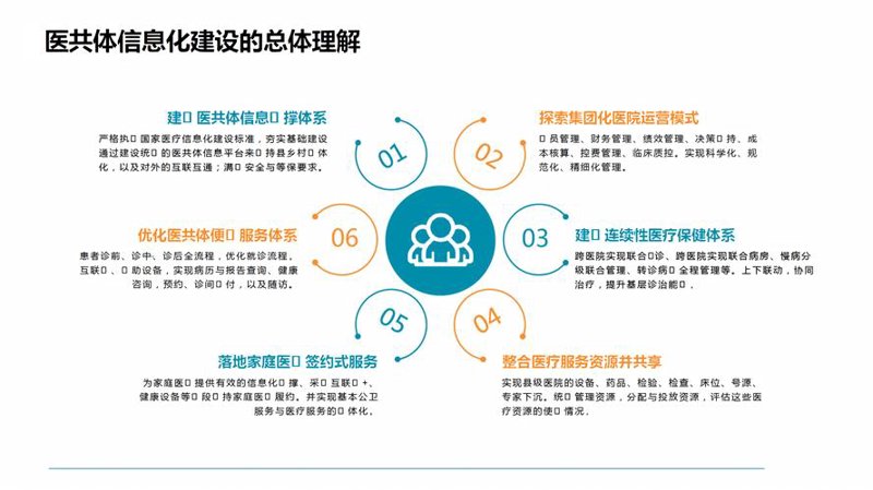 选择企业官网的最佳指南