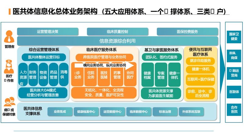 手机APP:你的生活助手